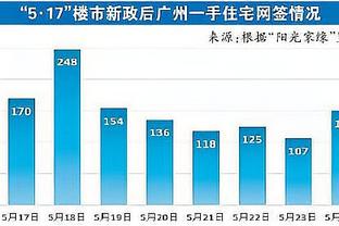 金宝搏bet188手机网截图4